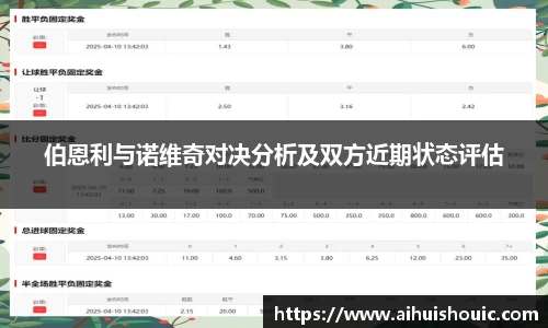 伯恩利与诺维奇对决分析及双方近期状态评估